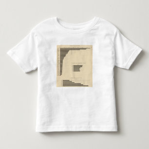 Camiseta De Bebé 130 tamaño, no de las granjas 1850-1900
