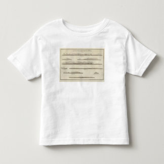 Camiseta De Bebé Alaska y Columbia Británica