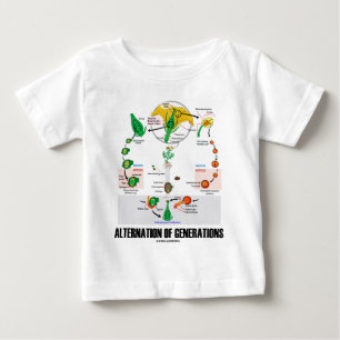 Camiseta De Bebé Alternación de las generaciones (ciclo vital de l