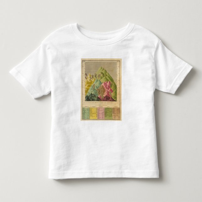 Camiseta De Bebé Alturas de montañas (Anverso)