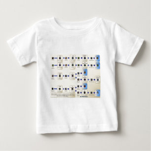 Camiseta De Bebé Alxeimia Metin2