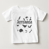 Aves de Aotearoa