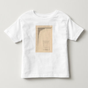 Camiseta De Bebé Capital 181 por los estados, grupos