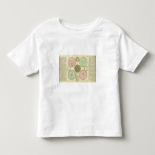 Camiseta De Bebé Celestial