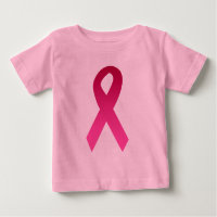 Cinta del rosa de la conciencia del cáncer de