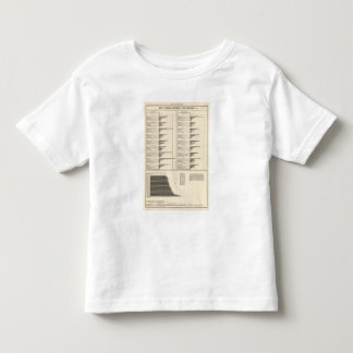 Camiseta De Bebé Coeficiente de la gente contratada a empleos