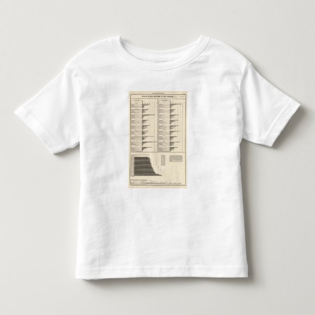 Camiseta De Bebé Coeficiente de la gente contratada a empleos (Anverso)