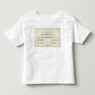 Camiseta De Bebé Columbia Británica 3