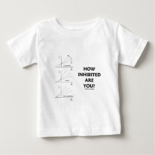 Camiseta De Bebé ¿Cómo inhiben le? (Cinética de la enzima de la