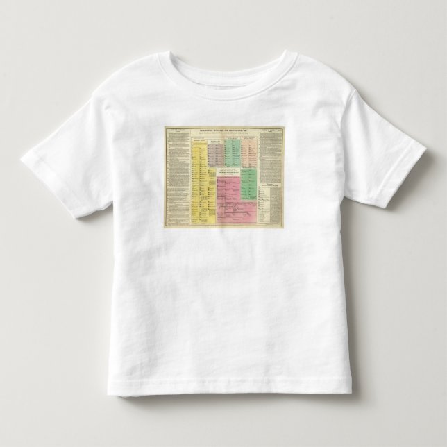 Camiseta De Bebé Cronología Egipto (Anverso)
