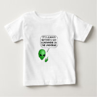 Día de la madre extranjera