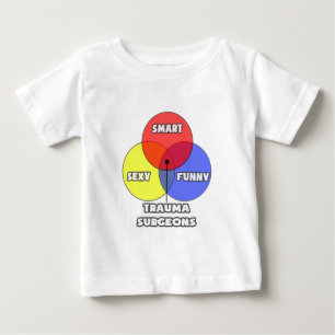 Camiseta De Bebé Diagrama de Venn.. Cirujanos traumáticos