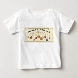 Camiseta De Bebé Diseño Retro Espacial del Sistema Solar Fuera a Al