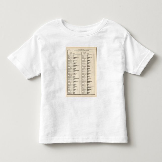 Camiseta De Bebé Empleos seleccionados a sumar (Anverso)