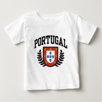 Escudo de armas de Portugal