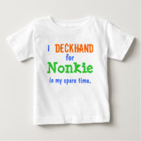 Estoy encantado de nonkie en mi tiempo libre