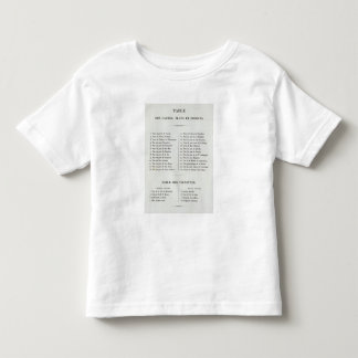 Camiseta De Bebé Exploración de Oregon