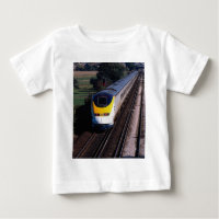 Ferrocarril de pasajeros Eurostar