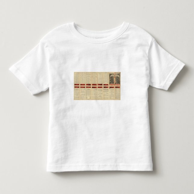 Camiseta De Bebé Ferrocarril de San Pablo, de Minneapolis y de (Anverso)