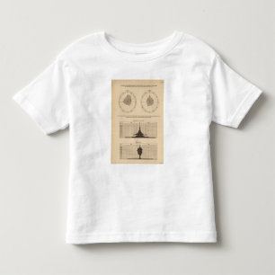 Camiseta De Bebé Fiebre cerebroespinal de 118 muertes