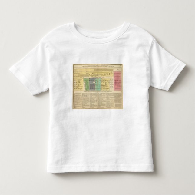 Camiseta De Bebé Francia a partir del 752 a 987 (Anverso)