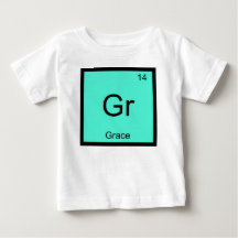 Gracia  Nombre Química Elemento Tabla Periódica