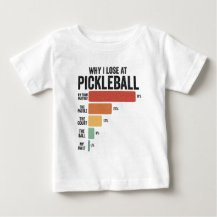 Camiseta De Bebé Gracioso baloncesto Dink Sport Por Qué Pierdo El B