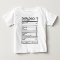 Hechos de la nutrición para 1L