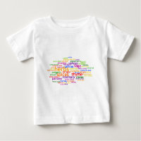 Hierbas y especias Wordle
