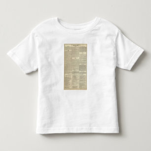 Camiseta De Bebé Historia de la cronología de Grecia