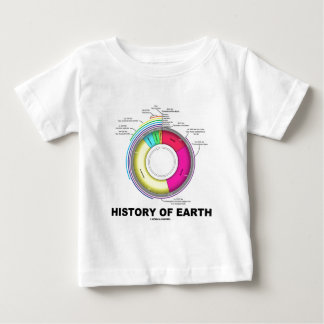 Camiseta De Bebé Historia de la tierra (tiempo geológico)