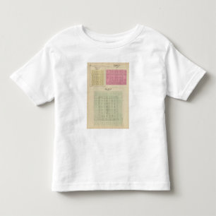 Camiseta De Bebé Hugoton, Voorhees, Frisco, Kansas