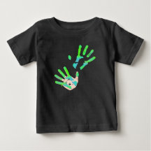 Impresión de la mano