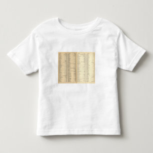 Camiseta De Bebé Índice New Rochelle