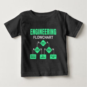 Camiseta De Bebé Ingeniero de diagrama de flujo de ingeniería de pa