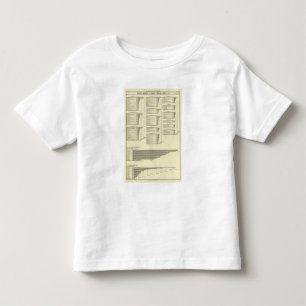 Camiseta De Bebé la carta litografiada fabrica en ciudades