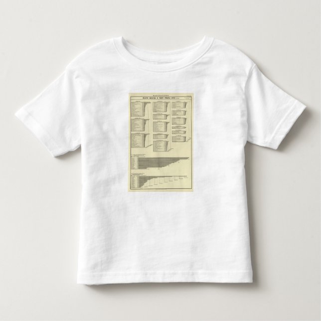 Camiseta De Bebé la carta litografiada fabrica en ciudades (Anverso)