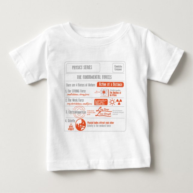 Camiseta De Bebé Las cuatro series fundamentales de la física de (Anverso)