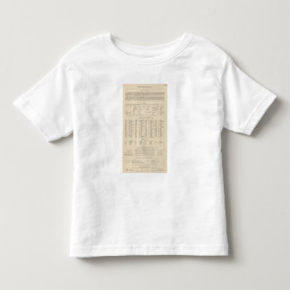 Camiseta De Bebé Leyenda 15556 el Brasil, Bolivia, Paraguay,