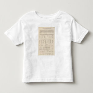 Camiseta De Bebé Leyenda 7778 Yugoslavia
