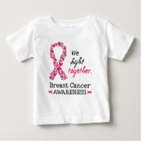 Luchamos juntos contra el cáncer de mama