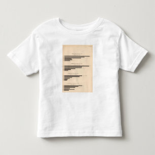 Camiseta De Bebé Maíz de 152 producciones, trigo, avena, algodón