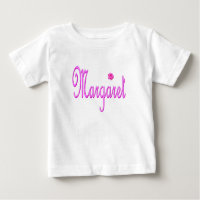 "Margaret" Nombre en Rosa Pasión, 