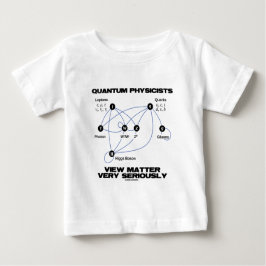 Camiseta De Bebé Materia de la opinión de los físicos de Quantum
