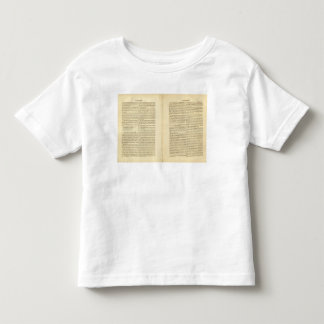 Camiseta De Bebé Memoria geográfica 2