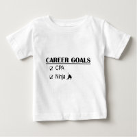 Metas de la carrera de CPA Ninja
