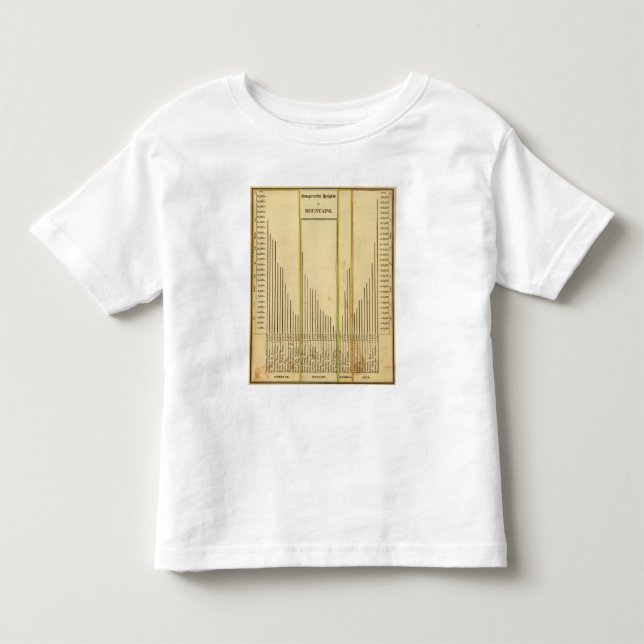 Camiseta De Bebé Montañas de las alturas (Anverso)