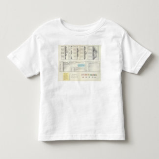 Camiseta De Bebé Montañas y ríos de Venezuela