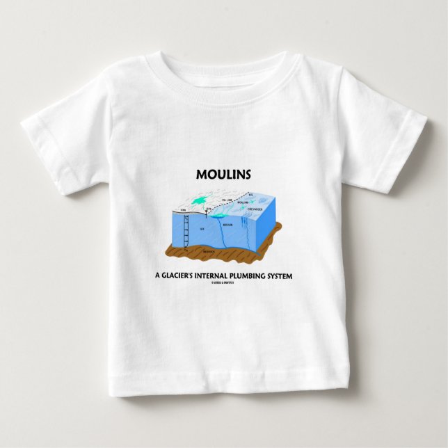 Camiseta De Bebé Moulins sistema de la fontanería interno de un (Anverso)