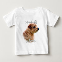 Norfolk Terrier Mom 2